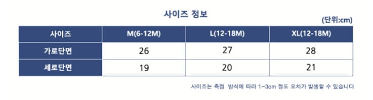 상세 이미지 3