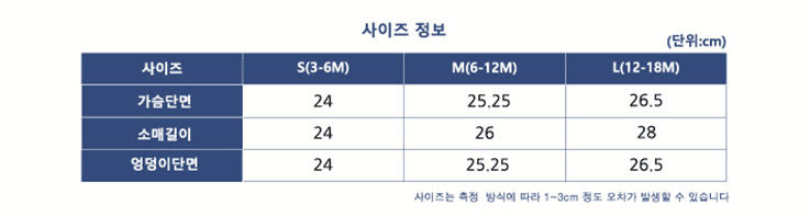 상세 이미지 5